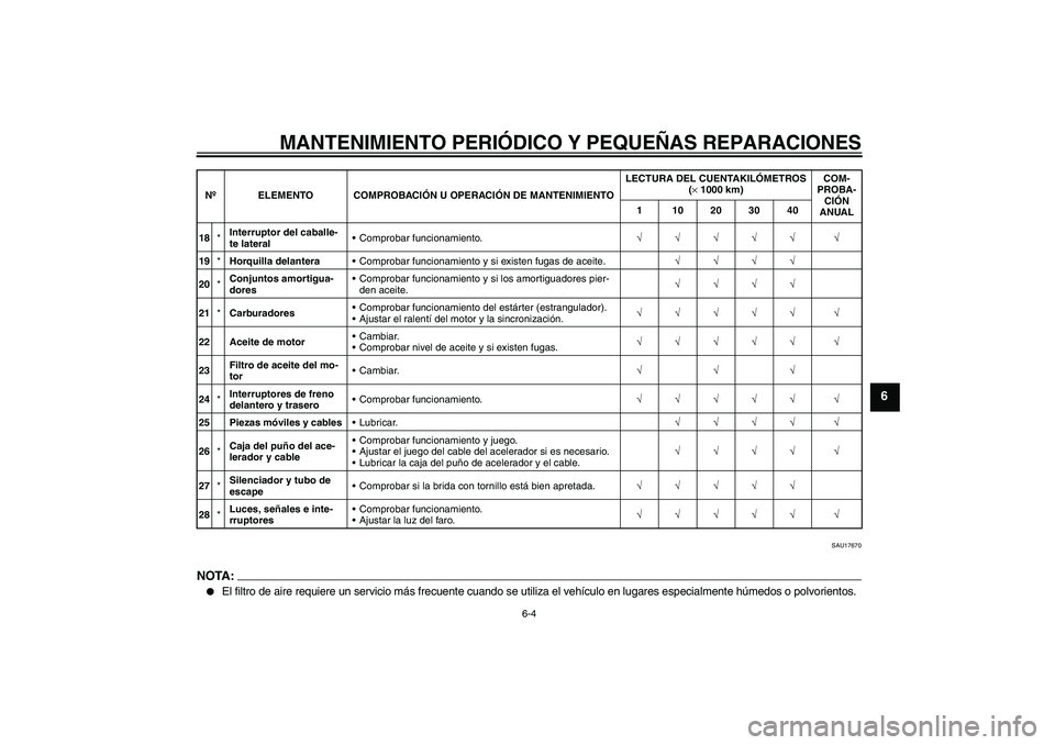 YAMAHA XJR 1300 2004  Manuale de Empleo (in Spanish) MANTENIMIENTO PERIÓDICO Y PEQUEÑAS REPARACIONES
6-4
6
SAU17670
NOTA:
El filtro de aire requiere un servicio más frecuente cuando se utiliza el vehículo en lugares especialmente húmedos o polvori