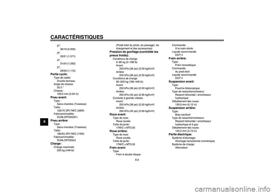 YAMAHA XJR 1300 2004 Notices Demploi (in French) CARACTÉRISTIQUES
8-2
8
2e:
36/18 (2.000)
3e:
33/21 (1.571)
4e:
31/24 (1.292)
5e:
29/26 (1.115)
Partie cycle:Type de cadre:
Double berceau
Angle de chasse:
25.5 °
Chasse:
100.0 mm (3.94 in)Pneu avant YAMAHA XJR 1300 2004 Notices Demploi (in French) CARACTÉRISTIQUES
8-2
8
2e:
36/18 (2.000)
3e:
33/21 (1.571)
4e:
31/24 (1.292)
5e:
29/26 (1.115)
Partie cycle:Type de cadre:
Double berceau
Angle de chasse:
25.5 °
Chasse:
100.0 mm (3.94 in)Pneu avant