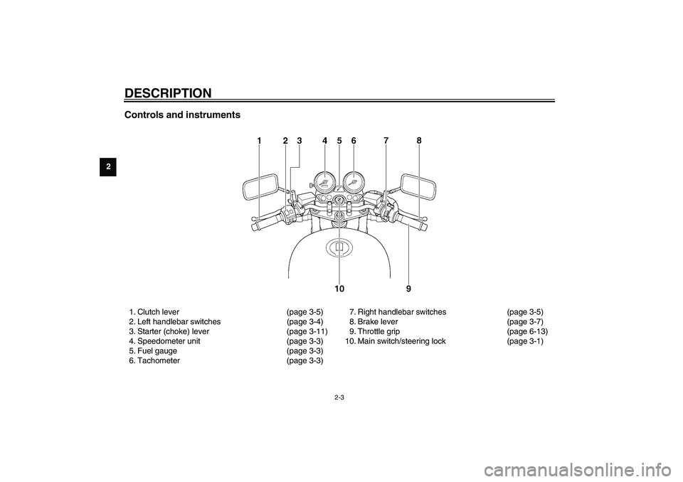 YAMAHA XJR 1300 2003 User Guide DESCRIPTION
2-3
2
Controls and instruments1. Clutch lever (page 3-5)
2. Left handlebar switches (page 3-4)
3. Starter (choke) lever (page 3-11)
4. Speedometer unit (page 3-3)
5. Fuel gauge (page 3-3)
YAMAHA XJR 1300 2003 User Guide DESCRIPTION
2-3
2
Controls and instruments1. Clutch lever (page 3-5)
2. Left handlebar switches (page 3-4)
3. Starter (choke) lever (page 3-11)
4. Speedometer unit (page 3-3)
5. Fuel gauge (page 3-3)
