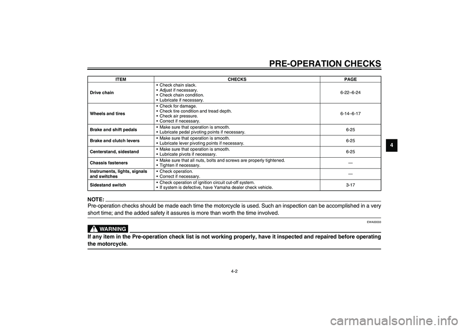 YAMAHA XJR 1300 2003 Owners Guide PRE-OPERATION CHECKS
4-2
4
NOTE:_ Pre-operation checks should be made each time the motorcycle is used. Such an inspection can be accomplished in a very
short time; and the added safety it assures is 