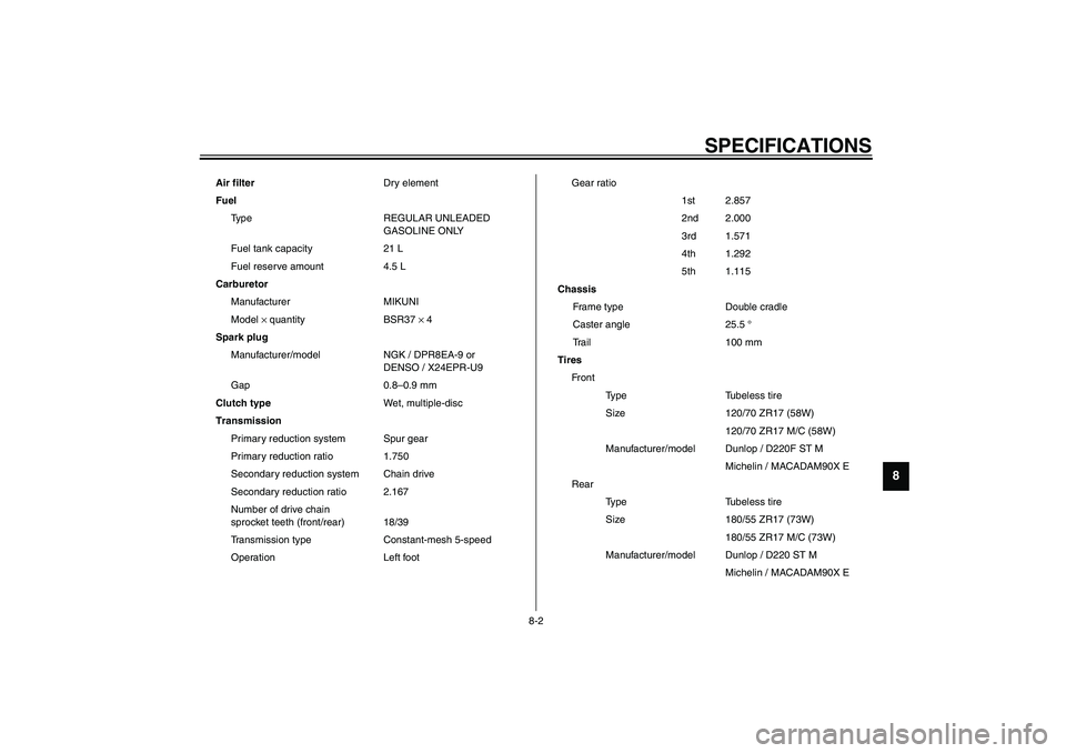 YAMAHA XJR 1300 2003 Owners Manual SPECIFICATIONS
8-2
8
Air filterDry element
Fuel
Type REGULAR UNLEADED
GASOLINE ONLY
Fuel tank capacity 21 L
Fuel reserve amount 4.5 L
Carburetor
Manufacturer MIKUNI
Model × quantity BSR37 × 4
Spark YAMAHA XJR 1300 2003 Owners Manual SPECIFICATIONS
8-2
8
Air filterDry element
Fuel
Type REGULAR UNLEADED
GASOLINE ONLY
Fuel tank capacity 21 L
Fuel reserve amount 4.5 L
Carburetor
Manufacturer MIKUNI
Model × quantity BSR37 × 4
Spark