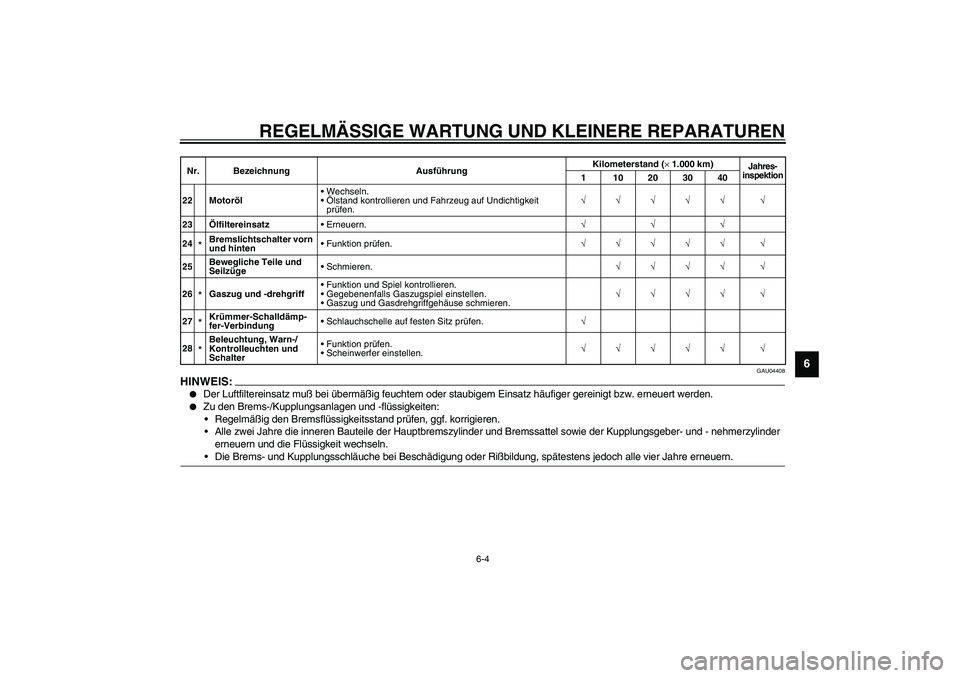 YAMAHA XJR 1300 2003  Betriebsanleitungen (in German) REGELMÄSSIGE WARTUNG UND KLEINERE REPARATUREN
6-4
6
GAU04408
HINWEIS:_ 
Der Luftfiltereinsatz muß bei übermäßig feuchtem oder staubigem Einsatz häufiger gereinigt bzw. erneuert werden.

Zu den
