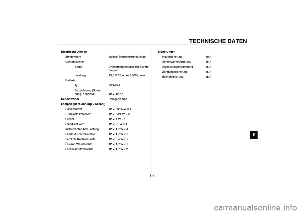 YAMAHA XJR 1300 2003 Betriebsanleitungen (in German) TECHNISCHE DATEN
8-4
8
Elektrische Anlage
Zündsystem digitale Transistorzündanlage
Lichtmaschine
Bauart Drehstromgenerator mit Elektro-
magnet
Leistung 13,5 V, 28 A bei 5.000 U/min
Batterie
Typ GT14 YAMAHA XJR 1300 2003 Betriebsanleitungen (in German) TECHNISCHE DATEN
8-4
8
Elektrische Anlage
Zündsystem digitale Transistorzündanlage
Lichtmaschine
Bauart Drehstromgenerator mit Elektro-
magnet
Leistung 13,5 V, 28 A bei 5.000 U/min
Batterie
Typ GT14