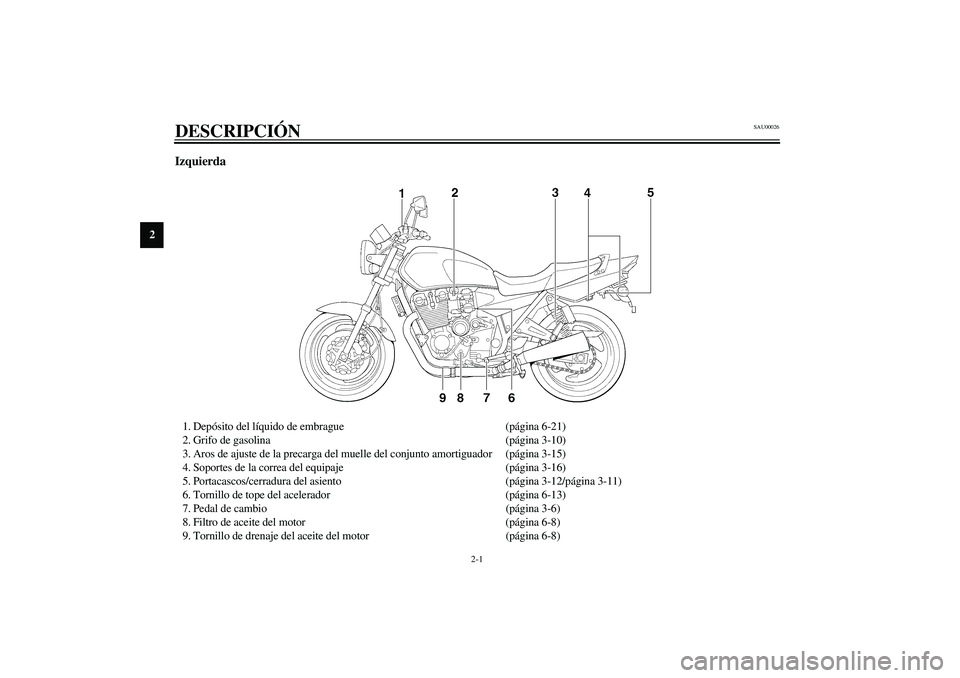 YAMAHA XJR 1300 2003 Manuale de Empleo (in Spanish) 2-1
2
SAU00026
2-DESCRIPCIÓN Izquierda1. Depósito del líquido de embrague (página 6-21)
2. Grifo de gasolina (página 3-10)
3. Aros de ajuste de la precarga del muelle del conjunto amortiguador (p YAMAHA XJR 1300 2003 Manuale de Empleo (in Spanish) 2-1
2
SAU00026
2-DESCRIPCIÓN Izquierda1. Depósito del líquido de embrague (página 6-21)
2. Grifo de gasolina (página 3-10)
3. Aros de ajuste de la precarga del muelle del conjunto amortiguador (p