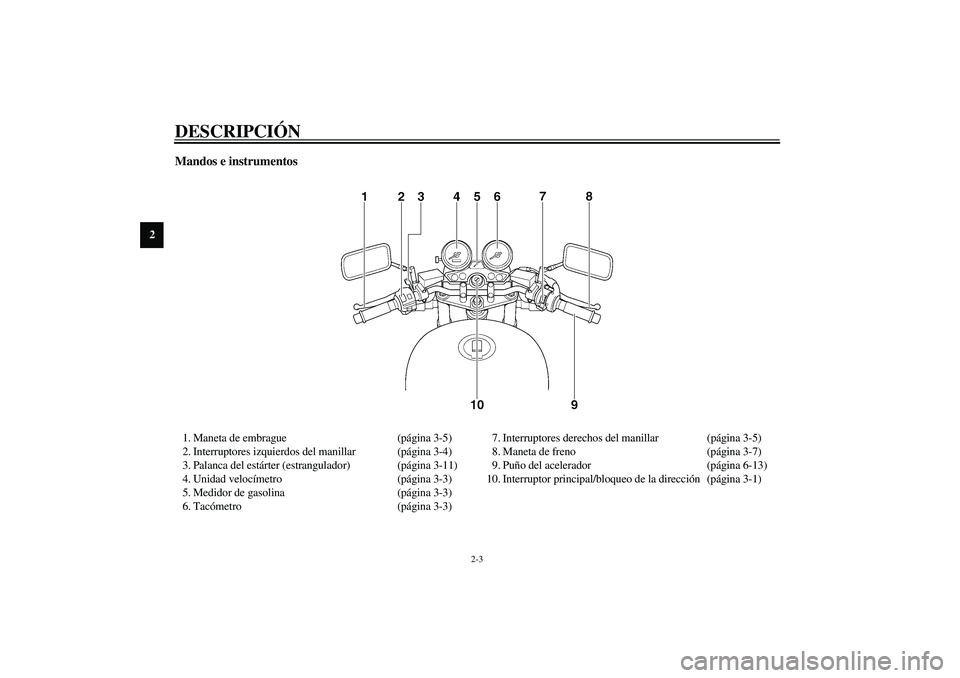 YAMAHA XJR 1300 2003 Manuale de Empleo (in Spanish) DESCRIPCIÓN
2-3
2
Mandos e instrumentos1. Maneta de embrague (página 3-5)
2. Interruptores izquierdos del manillar (página 3-4)
3. Palanca del estárter (estrangulador) (página 3-11)
4. Unidad vel YAMAHA XJR 1300 2003 Manuale de Empleo (in Spanish) DESCRIPCIÓN
2-3
2
Mandos e instrumentos1. Maneta de embrague (página 3-5)
2. Interruptores izquierdos del manillar (página 3-4)
3. Palanca del estárter (estrangulador) (página 3-11)
4. Unidad vel