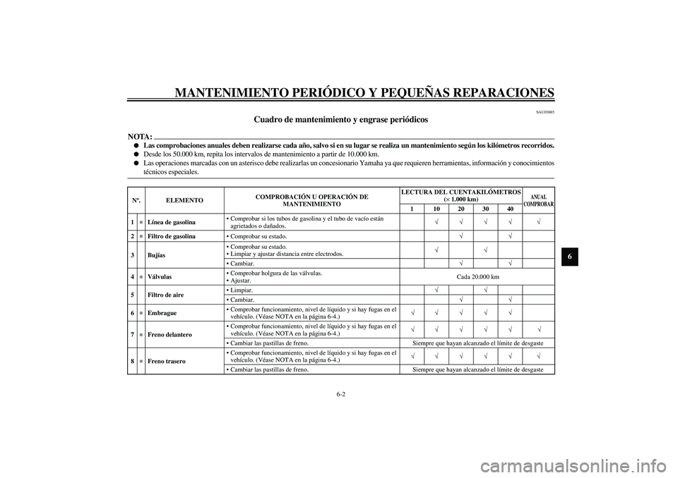 YAMAHA XJR 1300 2003  Manuale de Empleo (in Spanish) MANTENIMIENTO PERIÓDICO Y PEQUEÑAS REPARACIONES
6-2
6
SAU03685
Cuadro de mantenimiento y engrase periódicos 
NOTA:_ 
Las comprobaciones anuales deben realizarse cada año, salvo si en su lugar se 