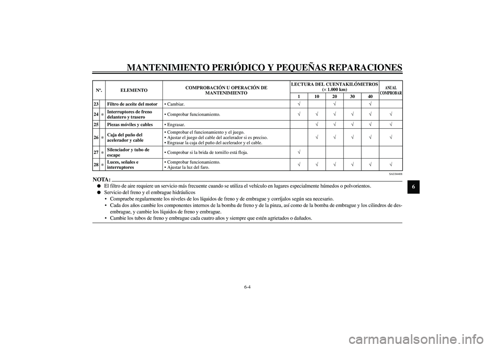 YAMAHA XJR 1300 2003  Manuale de Empleo (in Spanish) MANTENIMIENTO PERIÓDICO Y PEQUEÑAS REPARACIONES
6-4
6
SAU04408
NOTA:_ 
El filtro de aire requiere un servicio más frecuente cuando se utiliza el vehículo en lugares especialmente húmedos o polvo