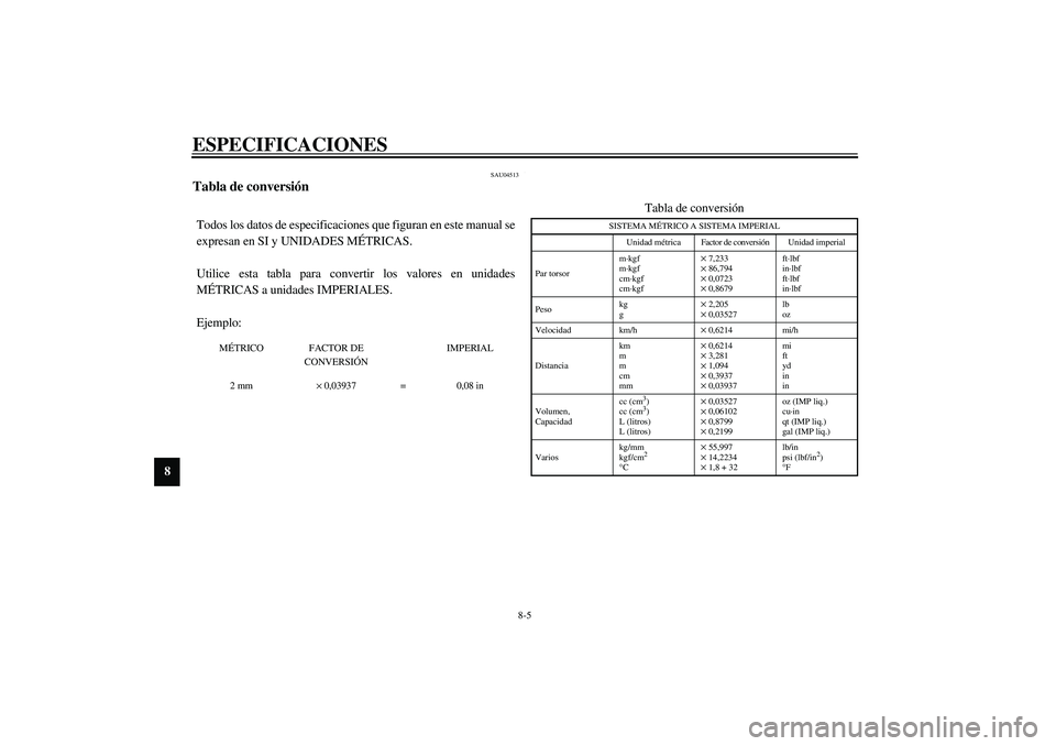 YAMAHA XJR 1300 2003 Manuale de Empleo (in Spanish) ESPECIFICACIONES
8-5
8
SAU04513
Tabla de conversión CS-04STodos los datos de especificaciones que figuran en este manual se
expresan en SI y UNIDADES MÉTRICAS.
Utilice esta tabla para convertir los YAMAHA XJR 1300 2003 Manuale de Empleo (in Spanish) ESPECIFICACIONES
8-5
8
SAU04513
Tabla de conversión CS-04STodos los datos de especificaciones que figuran en este manual se
expresan en SI y UNIDADES MÉTRICAS.
Utilice esta tabla para convertir los