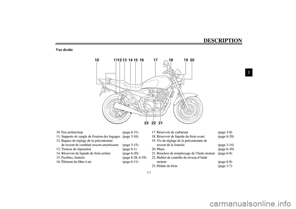 YAMAHA XJR 1300 2003 Notices Demploi (in French) DESCRIPTION
2-2
2
Vue droite10. Feu arrière/stop (page 6-31)
11. Supports de sangle de fixation des bagages (page 3-16)
12. Bagues de réglage de la précontrainte
de ressort de combiné ressort-amo YAMAHA XJR 1300 2003 Notices Demploi (in French) DESCRIPTION
2-2
2
Vue droite10. Feu arrière/stop (page 6-31)
11. Supports de sangle de fixation des bagages (page 3-16)
12. Bagues de réglage de la précontrainte
de ressort de combiné ressort-amo