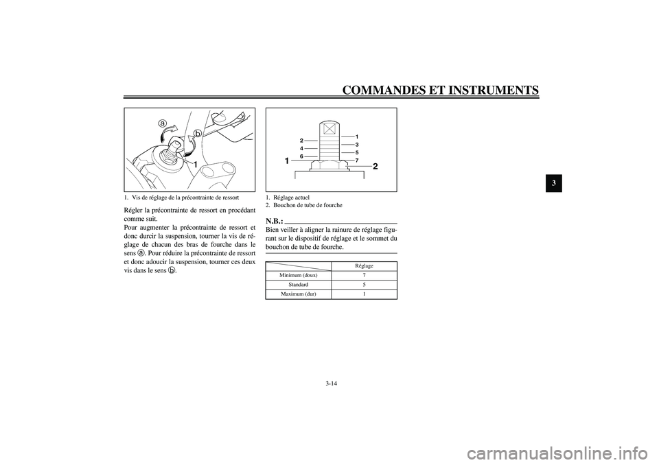 YAMAHA XJR 1300 2003  Notices Demploi (in French) COMMANDES ET INSTRUMENTS
3-14
3
Régler la précontrainte de ressort en procédant
comme suit.
Pour augmenter la précontrainte de ressort et
donc durcir la suspension, tourner la vis de ré-
glage de
