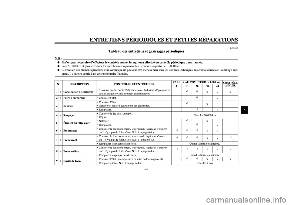 YAMAHA XJR 1300 2003  Notices Demploi (in French) ENTRETIENS PÉRIODIQUES ET PETITES RÉPARATIONS
6-2
6
FAU03685
Tableau des entretiens et graissages périodiques 
N.B.:_ 
Il n’est pas nécessaire d’effectuer le contrôle annuel lorsqu’on a ef