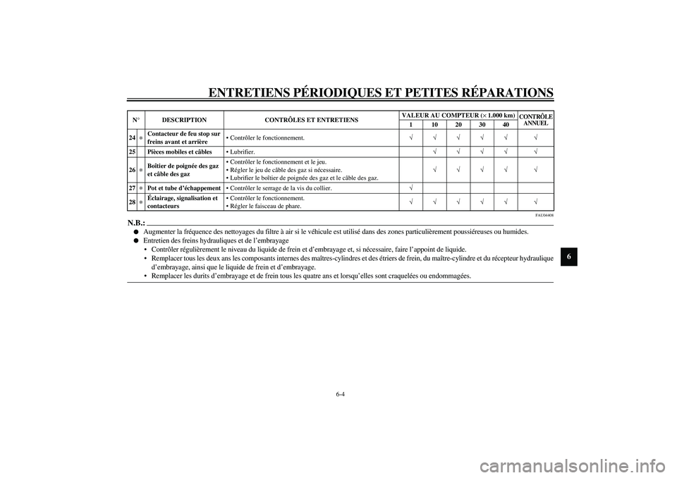 YAMAHA XJR 1300 2003  Notices Demploi (in French) ENTRETIENS PÉRIODIQUES ET PETITES RÉPARATIONS
6-4
6
FAU04408
N.B.:_ 
Augmenter la fréquence des nettoyages du filtre à air si le véhicule est utilisé dans des zones particulièrement poussiére