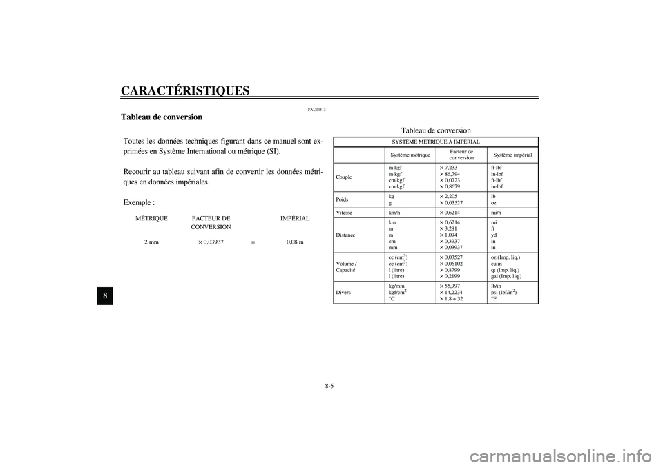 YAMAHA XJR 1300 2003 Notices Demploi (in French) CARACTÉRISTIQUES
8-5
8
FAU04513
Tableau de conversion CS-04FToutes les données techniques figurant dans ce manuel sont ex-
primées en Système International ou métrique (SI).
Recourir au tableau s YAMAHA XJR 1300 2003 Notices Demploi (in French) CARACTÉRISTIQUES
8-5
8
FAU04513
Tableau de conversion CS-04FToutes les données techniques figurant dans ce manuel sont ex-
primées en Système International ou métrique (SI).
Recourir au tableau s