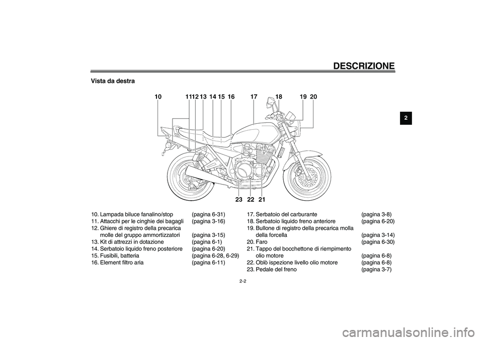 YAMAHA XJR 1300 2003 Manuale duso (in Italian) DESCRIZIONE
2-2
2
Vista da destra10. Lampada biluce fanalino/stop (pagina 6-31)
11. Attacchi per le cinghie dei bagagli (pagina 3-16)
12. Ghiere di registro della precarica
molle del gruppo ammortizz YAMAHA XJR 1300 2003 Manuale duso (in Italian) DESCRIZIONE
2-2
2
Vista da destra10. Lampada biluce fanalino/stop (pagina 6-31)
11. Attacchi per le cinghie dei bagagli (pagina 3-16)
12. Ghiere di registro della precarica
molle del gruppo ammortizz