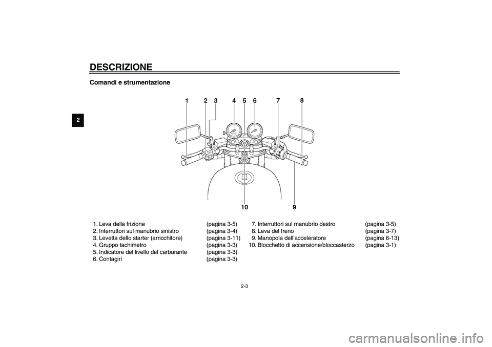 YAMAHA XJR 1300 2003 Manuale duso (in Italian) DESCRIZIONE
2-3
2
Comandi e strumentazione1. Leva della frizione (pagina 3-5)
2. Interruttori sul manubrio sinistro (pagina 3-4)
3. Levetta dello starter (arricchitore) (pagina 3-11)
4. Gruppo tachime YAMAHA XJR 1300 2003 Manuale duso (in Italian) DESCRIZIONE
2-3
2
Comandi e strumentazione1. Leva della frizione (pagina 3-5)
2. Interruttori sul manubrio sinistro (pagina 3-4)
3. Levetta dello starter (arricchitore) (pagina 3-11)
4. Gruppo tachime