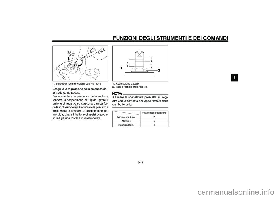 YAMAHA XJR 1300 2003  Manuale duso (in Italian) FUNZIONI DEGLI STRUMENTI E DEI COMANDI
3-14
3
Eseguire la regolazione della precarica del-
le molle come segue. 
Per aumentare la precarica della molla e
rendere la sospensione più rigida, girare il
