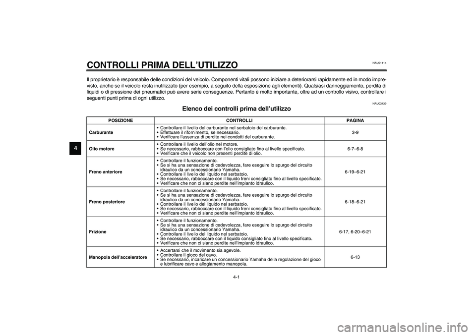 YAMAHA XJR 1300 2003  Manuale duso (in Italian) 4-1
4
HAU01114
4-CONTROLLI PRIMA DELL’UTILIZZOIl proprietario è responsabile delle condizioni del veicolo. Componenti vitali possono iniziare a deteriorarsi rapidamente ed in modo impre-
visto, anc
