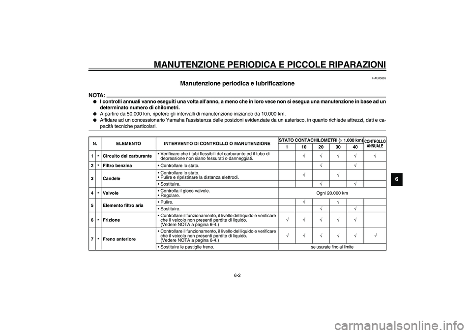 YAMAHA XJR 1300 2003  Manuale duso (in Italian) MANUTENZIONE PERIODICA E PICCOLE RIPARAZIONI
6-2
6
HAU03685
Manutenzione periodica e lubrificazione 
NOTA:_ 
I controlli annuali vanno eseguiti una volta all’anno, a meno che in loro vece non si es