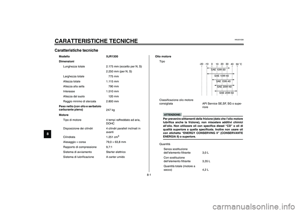 YAMAHA XJR 1300 2003  Manuale duso (in Italian) 8-1
8
HAU01038
8-CARATTERISTICHE TECNICHECaratteristiche tecniche CS-01I
Modello XJR1300
Dimensioni
Lunghezza totale 2.175 mm (eccetto per N, S)
2.250 mm (per N, S)
Larghezza totale 775 mm
Altezza tot