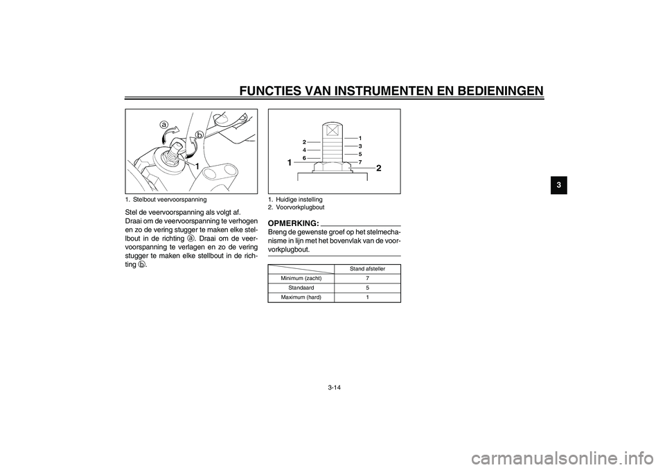 YAMAHA XJR 1300 2003  Instructieboekje (in Dutch) FUNCTIES VAN INSTRUMENTEN EN BEDIENINGEN
3-14
3
Stel de veervoorspanning als volgt af.
Draai om de veervoorspanning te verhogen
en zo de vering stugger te maken elke stel-
lbout in de richting 
a. Dra