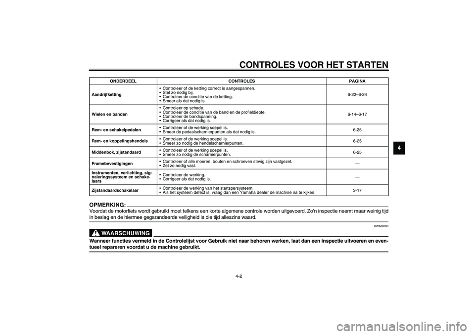 YAMAHA XJR 1300 2003  Instructieboekje (in Dutch) CONTROLES VOOR HET STARTEN4-2
4
OPMERKING:_ Voordat de motorfiets wordt gebruikt moet telkens een korte algemene controle worden uitgevoerd. Zo’n inspectie neemt maar weinig tijd
in beslag en de hie