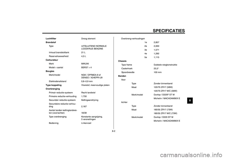 YAMAHA XJR 1300 2003 Instructieboekje (in Dutch) SPECIFICATIES
8-2
8
LuchtfilterDroog element
Brandstof
Type UITSLUITEND NORMALE
LOODVRIJE BENZINE
Inhoud brandstoftank 21 L
Reservehoeveelheid 4,5 L
Carburateur
Merk MIKUNI
Model × aantal BSR37 × 4 YAMAHA XJR 1300 2003 Instructieboekje (in Dutch) SPECIFICATIES
8-2
8
LuchtfilterDroog element
Brandstof
Type UITSLUITEND NORMALE
LOODVRIJE BENZINE
Inhoud brandstoftank 21 L
Reservehoeveelheid 4,5 L
Carburateur
Merk MIKUNI
Model × aantal BSR37 × 4