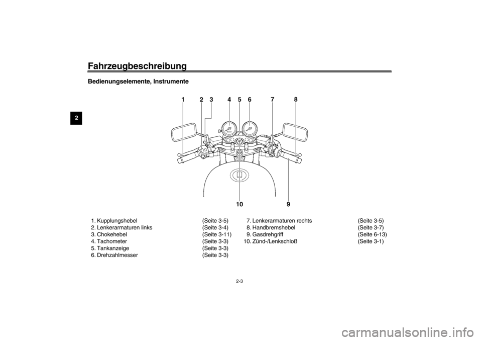 YAMAHA XJR 1300 2002 Betriebsanleitungen (in German) Fahrzeugbeschreibung
2-3
2
Bedienungselemente, Instrumente 1. Kupplungshebel (Seite 3-5)
2. Lenkerarmaturen links (Seite 3-4)
3. Chokehebel (Seite 3-11)
4. Tachometer (Seite 3-3)
5. Tankanzeige (Seite YAMAHA XJR 1300 2002 Betriebsanleitungen (in German) Fahrzeugbeschreibung
2-3
2
Bedienungselemente, Instrumente 1. Kupplungshebel (Seite 3-5)
2. Lenkerarmaturen links (Seite 3-4)
3. Chokehebel (Seite 3-11)
4. Tachometer (Seite 3-3)
5. Tankanzeige (Seite