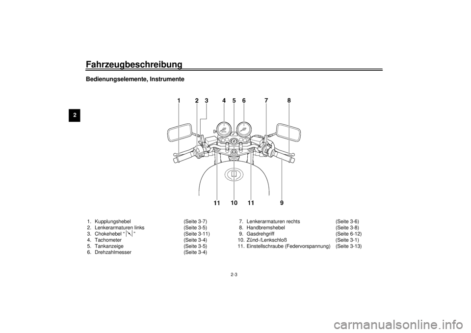 YAMAHA XJR 1300 2000 Betriebsanleitungen (in German) Fahrzeugbeschreibung
2-3
2
Bedienungselemente, Instrumente1. Kupplungshebel (Seite 3-7)
2. Lenkerarmaturen links (Seite 3-5)
3. Chokehebel “ ” (Seite 3-11)
4. Tachometer (Seite 3-4)
5. Tankanzeige YAMAHA XJR 1300 2000 Betriebsanleitungen (in German) Fahrzeugbeschreibung
2-3
2
Bedienungselemente, Instrumente1. Kupplungshebel (Seite 3-7)
2. Lenkerarmaturen links (Seite 3-5)
3. Chokehebel “ ” (Seite 3-11)
4. Tachometer (Seite 3-4)
5. Tankanzeige