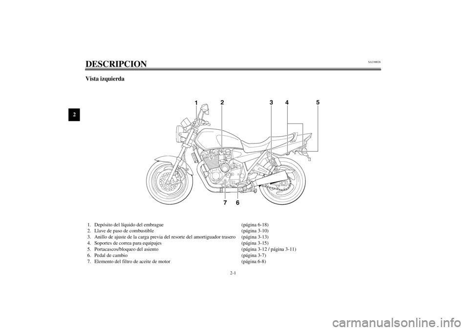 YAMAHA XJR 1300 2000 Manuale de Empleo (in Spanish) 2-1
2
SAU00026
2-DESCRIPCIONVista izquierda1. Depósito del líquido del embrague (página 6-18)
2. Llave de paso de combustible (página 3-10)
3. Anillo de ajuste de la carga previa del resorte del a YAMAHA XJR 1300 2000 Manuale de Empleo (in Spanish) 2-1
2
SAU00026
2-DESCRIPCIONVista izquierda1. Depósito del líquido del embrague (página 6-18)
2. Llave de paso de combustible (página 3-10)
3. Anillo de ajuste de la carga previa del resorte del a