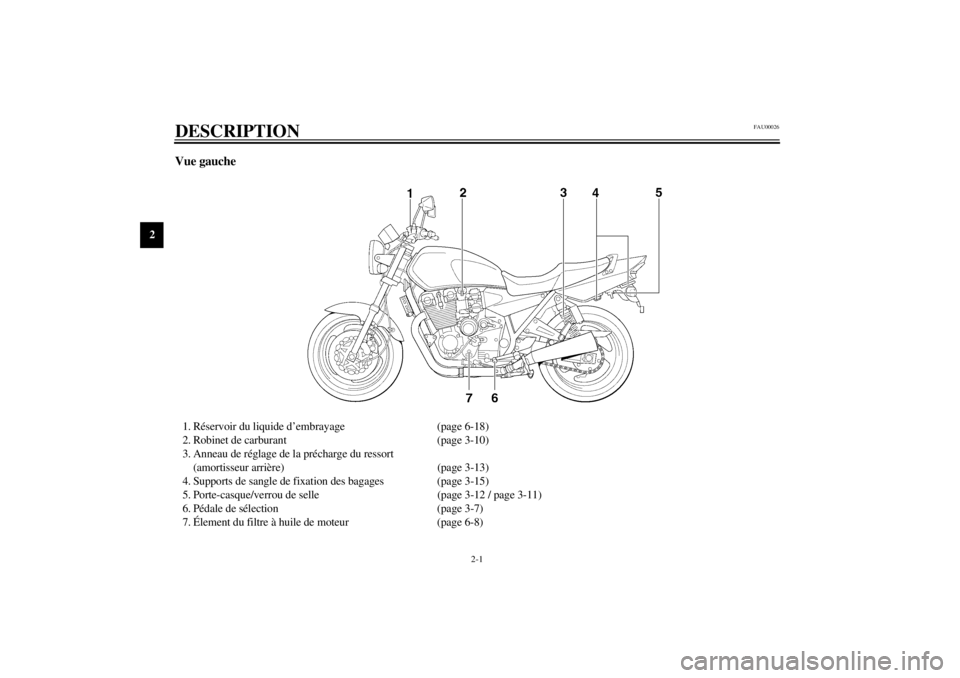 YAMAHA XJR 1300 2000 Notices Demploi (in French) 2-1
2
FAU00026
2-DESCRIPTIONVue gauche1. Réservoir du liquide d’embrayage (page 6-18)
2. Robinet de carburant (page 3-10)
3. Anneau de réglage de la précharge du ressort
(amortisseur arrière) ( YAMAHA XJR 1300 2000 Notices Demploi (in French) 2-1
2
FAU00026
2-DESCRIPTIONVue gauche1. Réservoir du liquide d’embrayage (page 6-18)
2. Robinet de carburant (page 3-10)
3. Anneau de réglage de la précharge du ressort
(amortisseur arrière) (