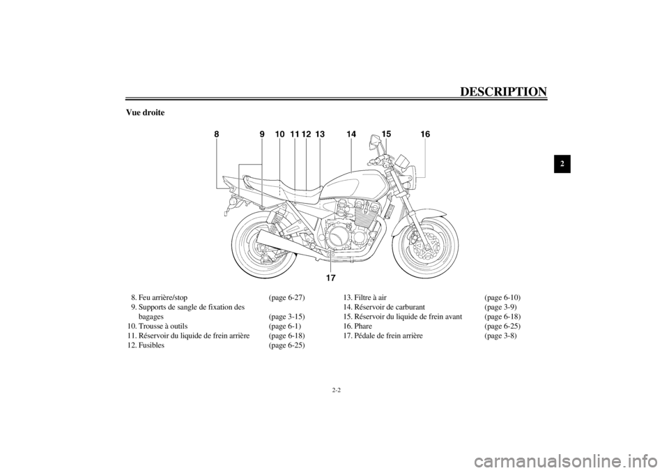 YAMAHA XJR 1300 2000 Notices Demploi (in French) DESCRIPTION
2-2
2
Vue droite8. Feu arrière/stop (page 6-27)
9. Supports de sangle de fixation des
bagages (page 3-15)
10. Trousse à outils (page 6-1)
11. Réservoir du liquide de frein arrière (pa YAMAHA XJR 1300 2000 Notices Demploi (in French) DESCRIPTION
2-2
2
Vue droite8. Feu arrière/stop (page 6-27)
9. Supports de sangle de fixation des
bagages (page 3-15)
10. Trousse à outils (page 6-1)
11. Réservoir du liquide de frein arrière (pa
