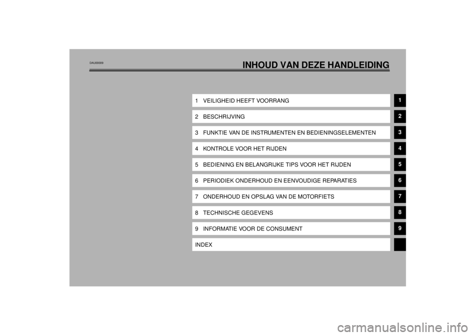 YAMAHA XJR 1300 2000  Instructieboekje (in Dutch) INHOUD VAN DEZE HANDLEIDING
1 VEILIGHEID HEEFT VOORRANG
1
2 BESCHRIJVING
2
3 FUNKTIE VAN DE INSTRUMENTEN EN BEDIENINGSELEMENTEN
3
4 KONTROLE VOOR HET RIJDEN
4
5 BEDIENING EN BELANGRIJKE TIPS VOOR HET 