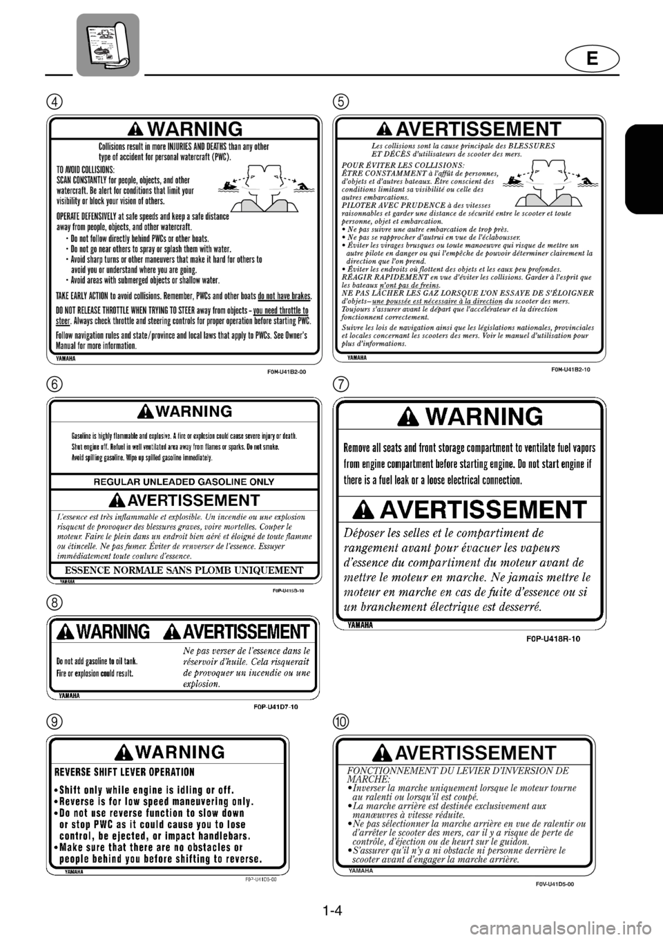 YAMAHA XL 1200 2001 User Guide 1-4
E
45
67
8
90 YAMAHA XL 1200 2001 User Guide 1-4
E
45
67
8
90