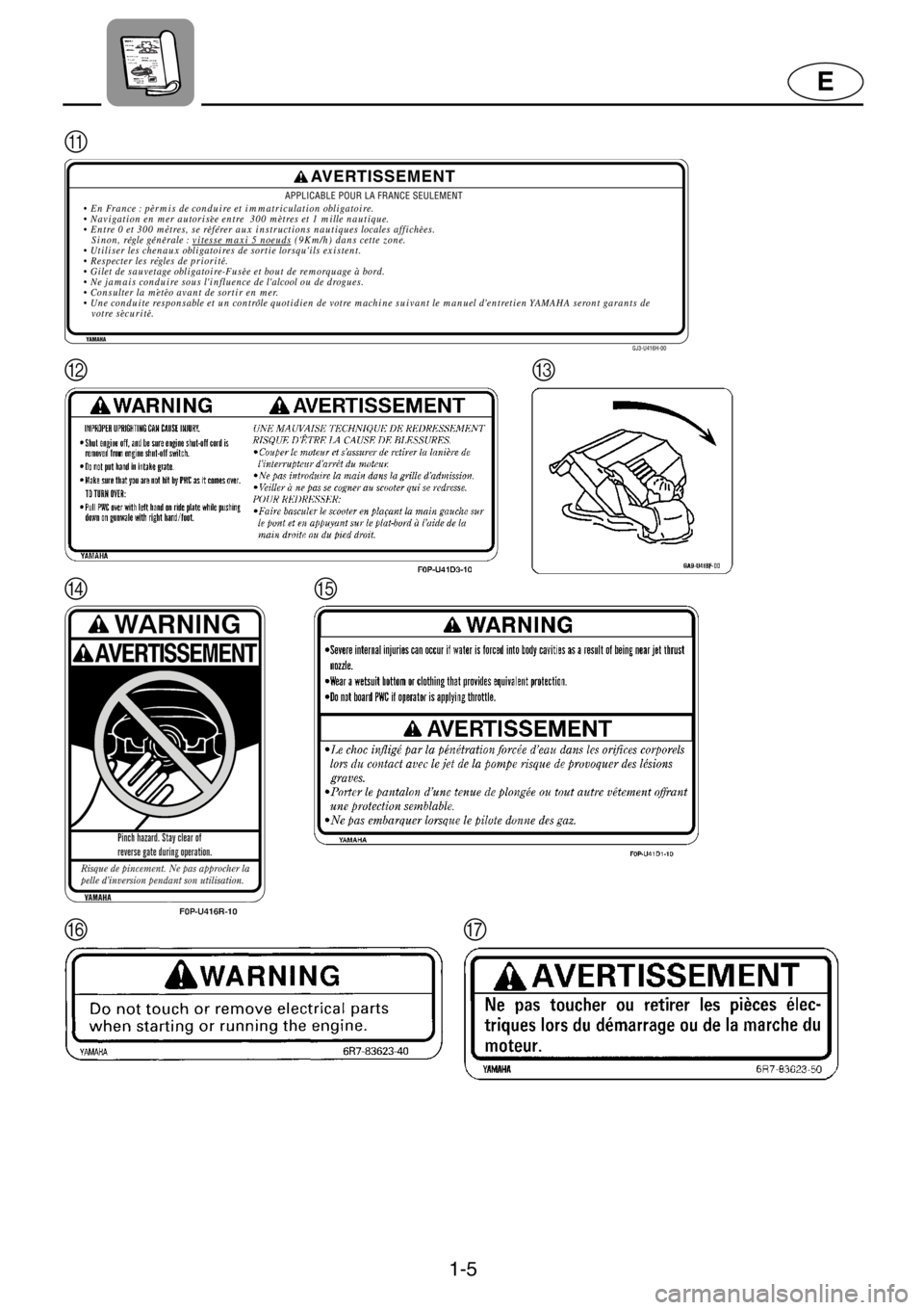 YAMAHA XL 1200 2001 User Guide 1-5
E
A
BC
DE
FG YAMAHA XL 1200 2001 User Guide 1-5
E
A
BC
DE
FG