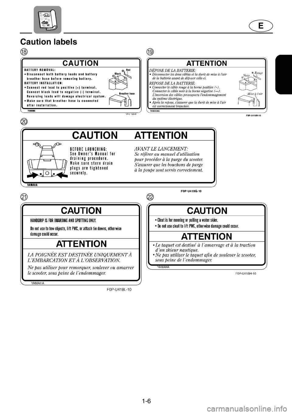 YAMAHA XL 1200 2001 User Guide 1-6
E
Caution labels
HI
J
KL YAMAHA XL 1200 2001 User Guide 1-6
E
Caution labels
HI
J
KL