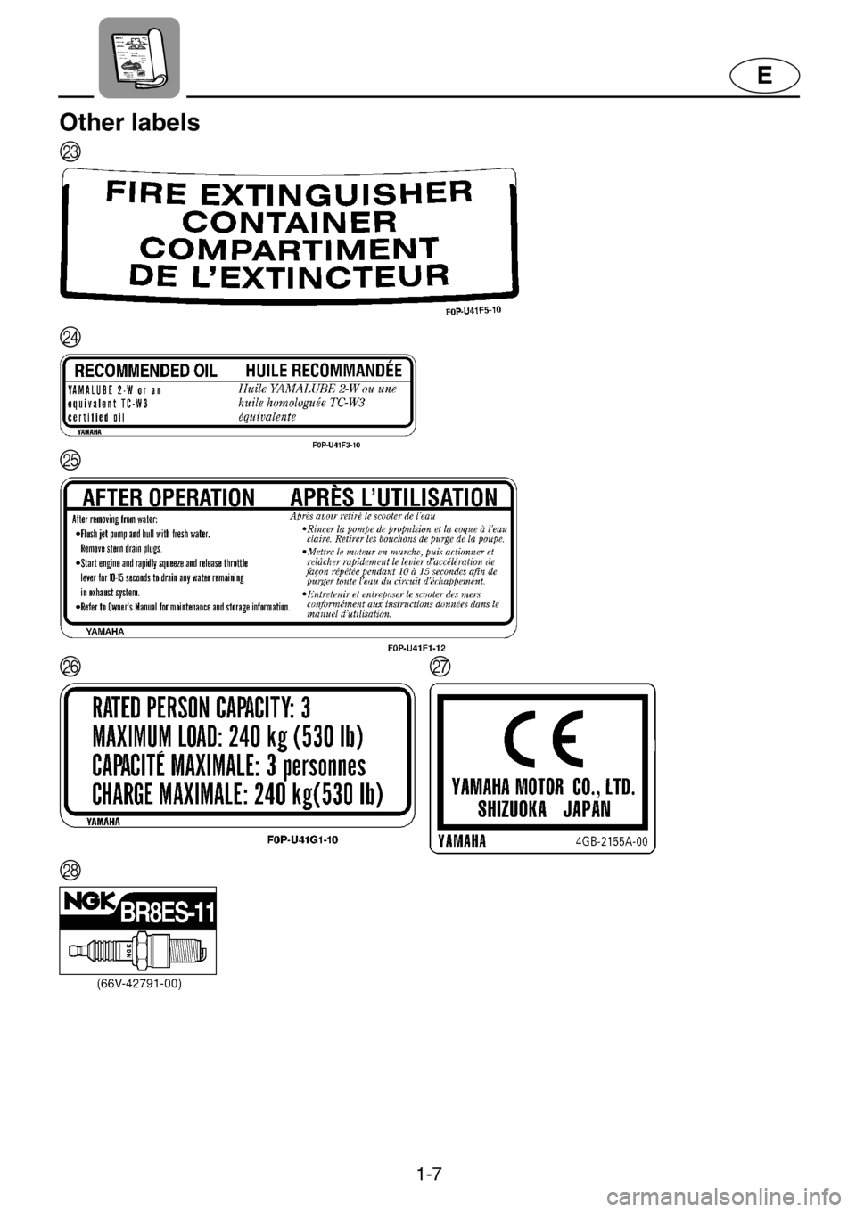 YAMAHA XL 1200 2001 User Guide 1-7
E
Other labels
M
N
O
PQ
R YAMAHA XL 1200 2001 User Guide 1-7
E
Other labels
M
N
O
PQ
R
