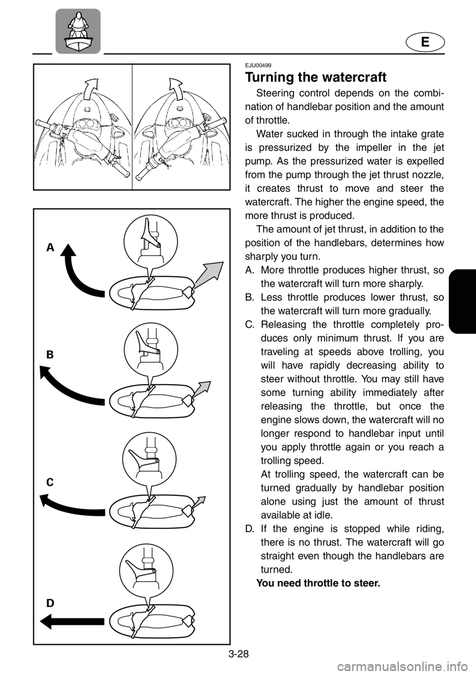 YAMAHA XL 1200 2001 Manual Online 3-28
E
EJU00499
Turning the watercraft
Steering control depends on the combi-
nation of handlebar position and the amount
of throttle.
Water sucked in through the intake grate
is pressurized by the im YAMAHA XL 1200 2001 Manual Online 3-28
E
EJU00499
Turning the watercraft
Steering control depends on the combi-
nation of handlebar position and the amount
of throttle.
Water sucked in through the intake grate
is pressurized by the im
