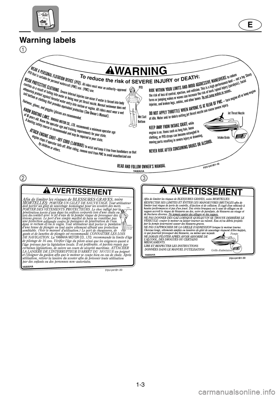 YAMAHA XL 1200 2001  Owners Manual 1-3
E
Warning labels
1
23 