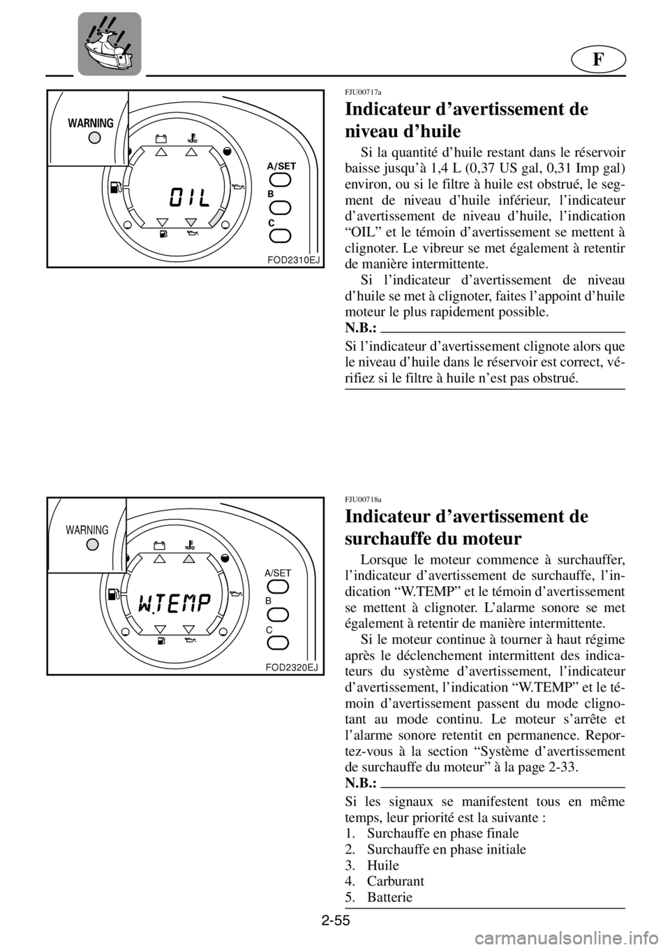 YAMAHA XL 1200 2001  Manuale de Empleo (in Spanish) 2-55
F
FJU00717a 
Indicateur d’avertissement de 
niveau d’huile  
Si la quantité d’huile restant dans le réservoir
baisse jusqu’à 1,4 L (0,37 US gal, 0,31 Imp gal)
environ, ou si le filtre 