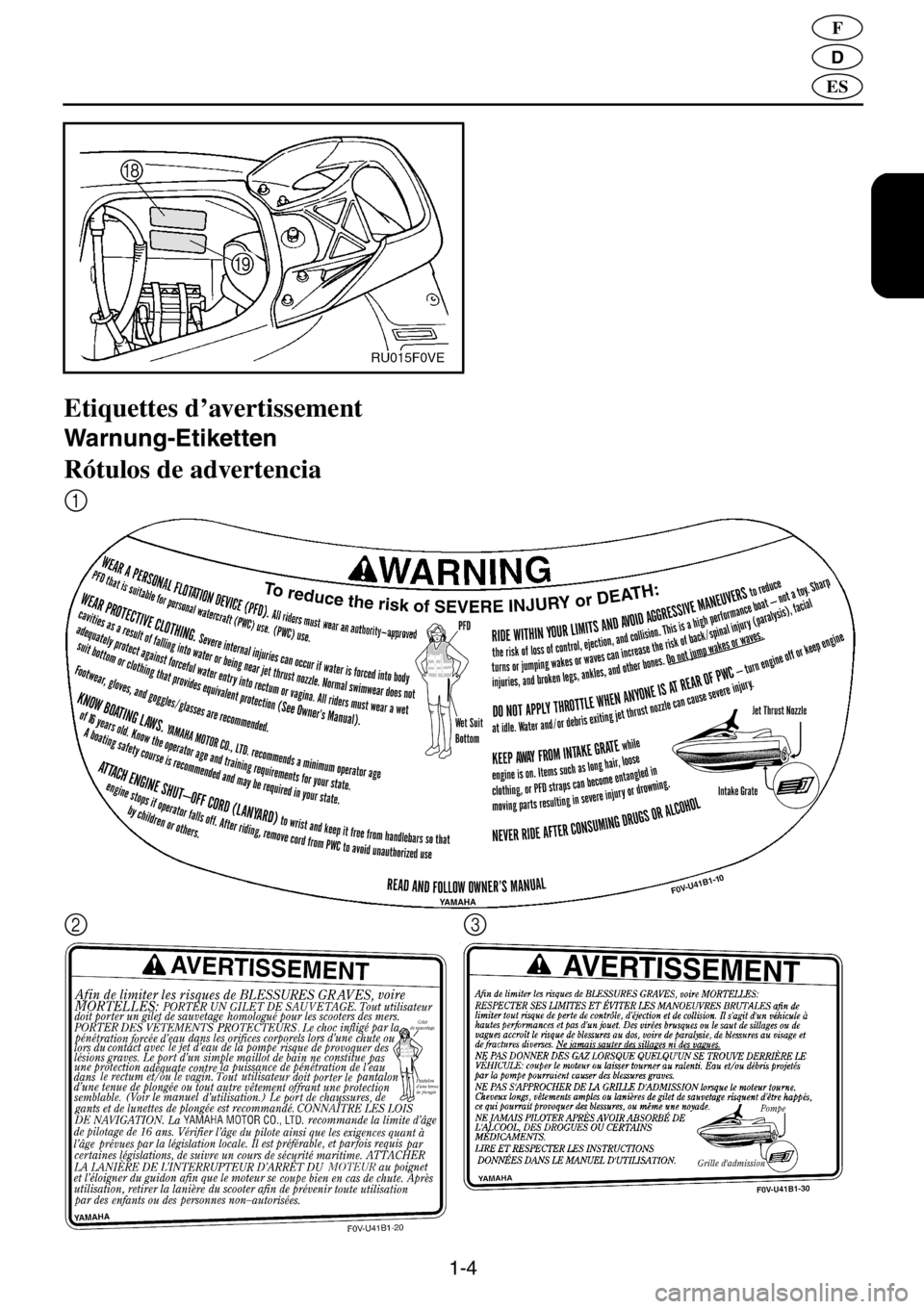 YAMAHA XL 1200 2001  Manuale de Empleo (in Spanish) 1-4
D
F
ES
Etiquettes d’avertissement 
Warnung-Etiketten 
Rótulos de advertencia 
1
23 
