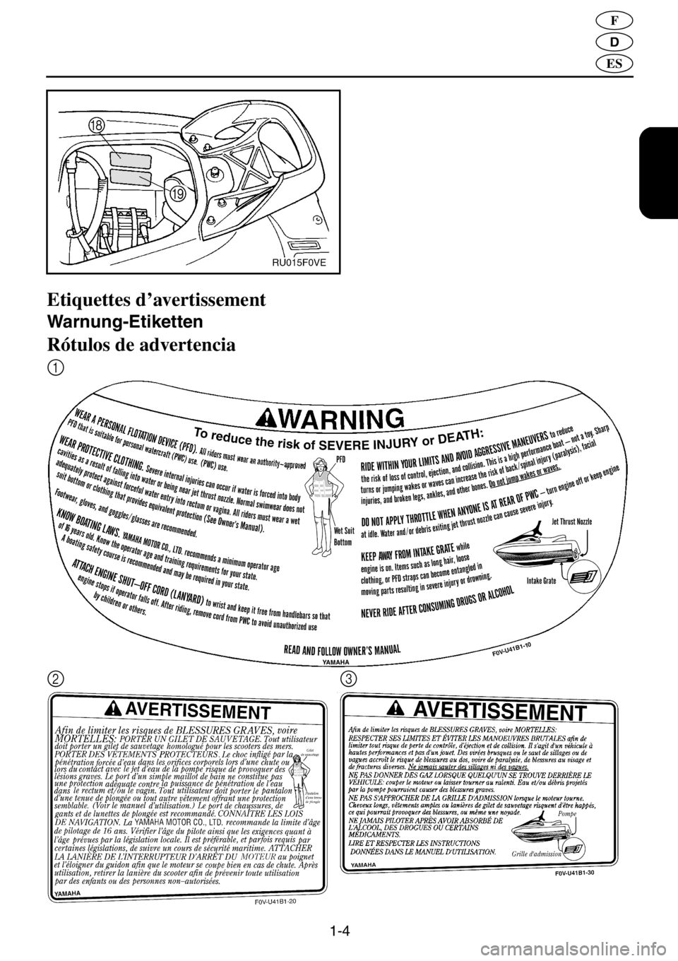 YAMAHA XL 1200 2001  Manuale de Empleo (in Spanish) 1-4
D
F
ES
Etiquettes d’avertissement 
Warnung-Etiketten 
Rótulos de advertencia 
1
23 