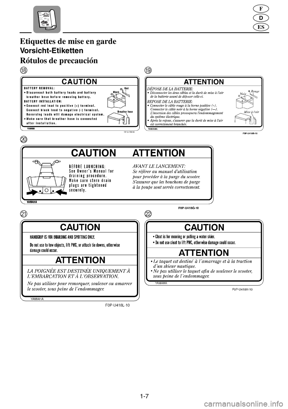 YAMAHA XL 1200 2001  Manuale de Empleo (in Spanish) 1-7
D
F
ES
Etiquettes de mise en garde 
Vorsicht-Etiketten 
Rótulos de precaución 
HI
J
KL 