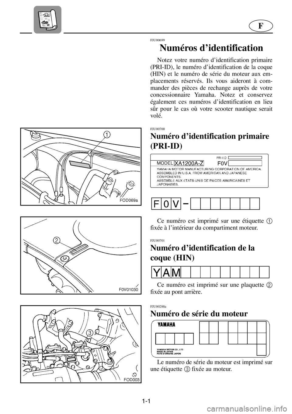 YAMAHA XL 1200 2001  Notices Demploi (in French) 1-1
F
FJU00699 
Numéros d’identification  
Notez votre numéro d’identification primaire
(PRI-ID), le numéro d’identification de la coque
(HIN) et le numéro de série du moteur aux em-
placem