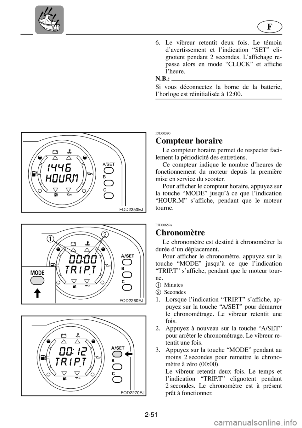 YAMAHA XL 1200 2001  Manuale de Empleo (in Spanish) 2-51
F
6. Le vibreur retentit deux fois. Le témoin
d’avertissement et l’indication “SET” cli-
gnotent pendant 2 secondes. L’affichage re-
passe alors en mode “CLOCK” et affiche
l’heur