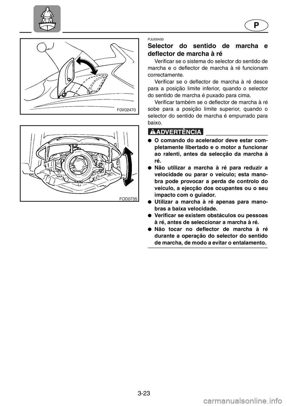 YAMAHA XL 1200 2001  Manual de utilização (in Portuguese) 3-23
P
PJU00450 
Selector do sentido de marcha e
deflector de marcha à ré  
Verificar se o sistema do selector do sentido de
marcha e o deflector de marcha à ré funcionam
correctamente. 
Verificar