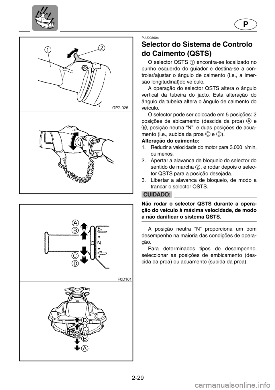 YAMAHA XL 1200 2001  Manuale duso (in Italian) 2-29
P
PJU00360a 
Selector do Sistema de Controlo 
do Caimento (QSTS)
O selector QSTS 1
 encontra-se localizado no
punho esquerdo do guiador e destina-se a con-
trolar/ajustar o ângulo de caimento (i