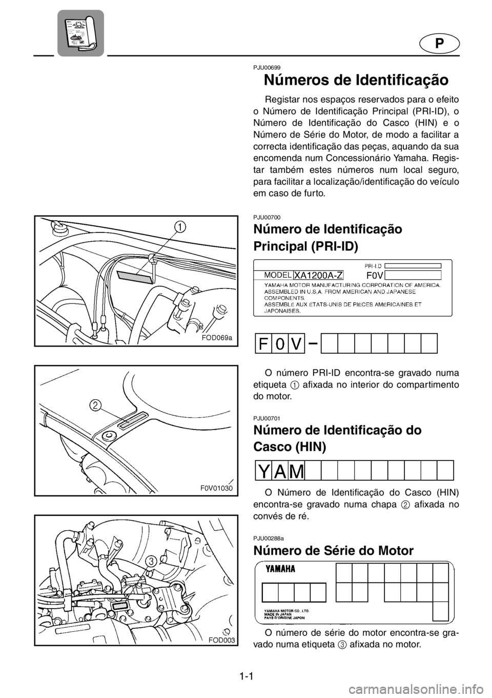 YAMAHA XL 1200 2001  Manual de utilização (in Portuguese) 1-1
P
PJU00699 
Números de Identificação  
Registar nos espaços reservados para o efeito
o Número de Identificação Principal (PRI-ID), o
Número de Identificação do Casco (HIN) e o
Número de