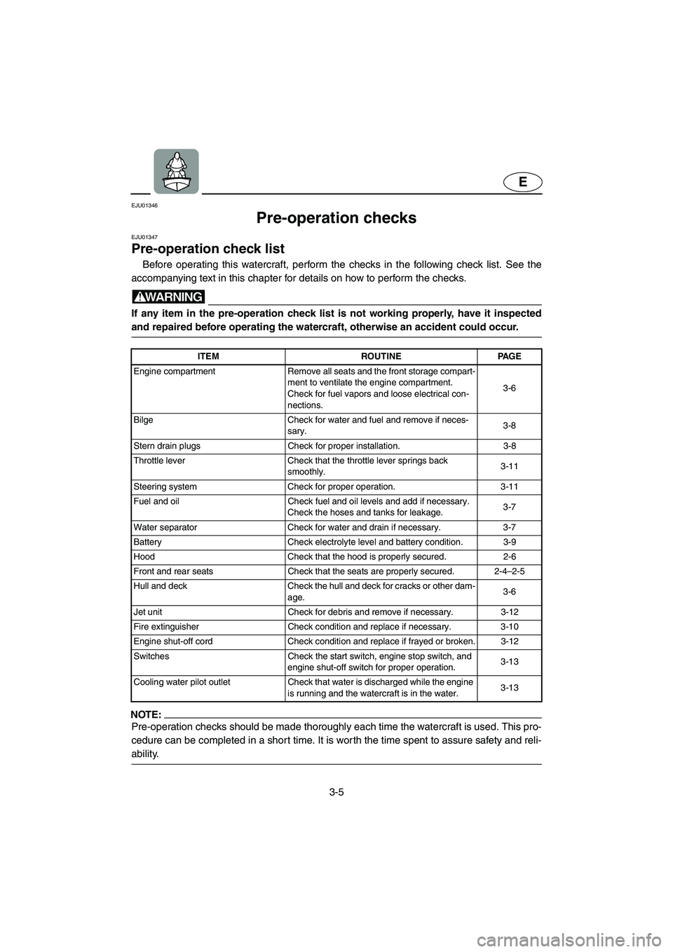 YAMAHA XL 700 2005  Owners Manual 3-5
E
EJU01346 
Pre-operation checks 
EJU01347
Pre-operation check list 
Before operating this watercraft, perform the checks in the following check list. See the
accompanying text in this chapter for