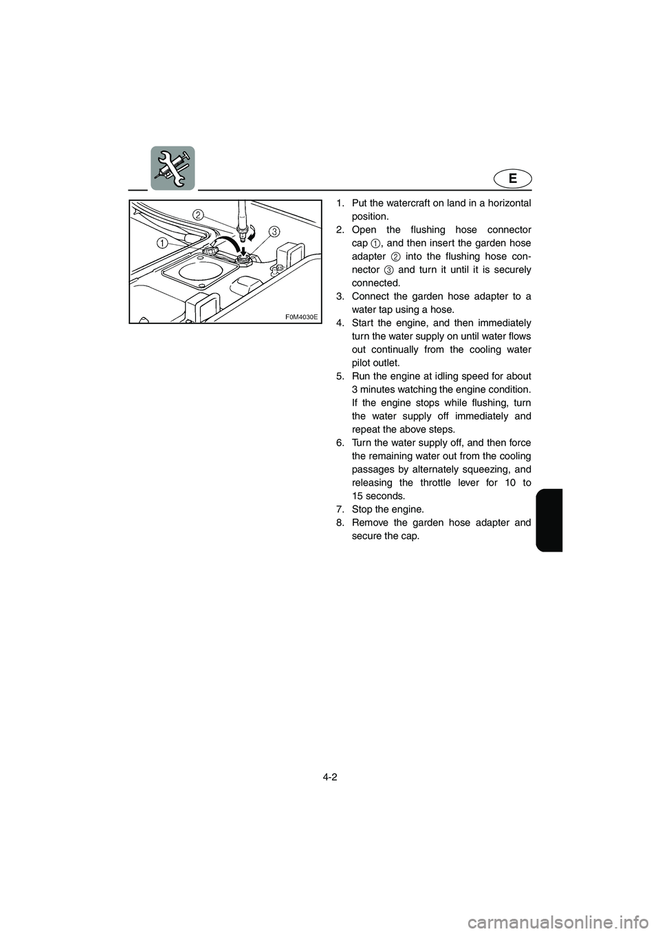 YAMAHA XL 700 2005 Manual Online 4-2
E
1. Put the watercraft on land in a horizontal
position. 
2. Open the flushing hose connector
cap1, and then insert the garden hose
adapter 2 into the flushing hose con-
nector 3 and turn it unti