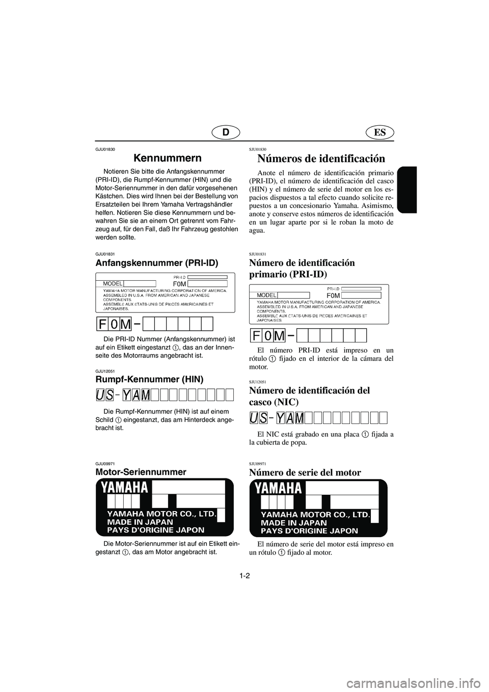 YAMAHA XL 700 2005  Manuale de Empleo (in Spanish) 1-2
ESD
GJU01830 
Kennummern  
Notieren Sie bitte die Anfangskennummer 
(PRI-ID), die Rumpf-Kennummer (HIN) und die 
Motor-Seriennummer in den dafür vorgesehenen 
Kästchen. Dies wird Ihnen bei der B